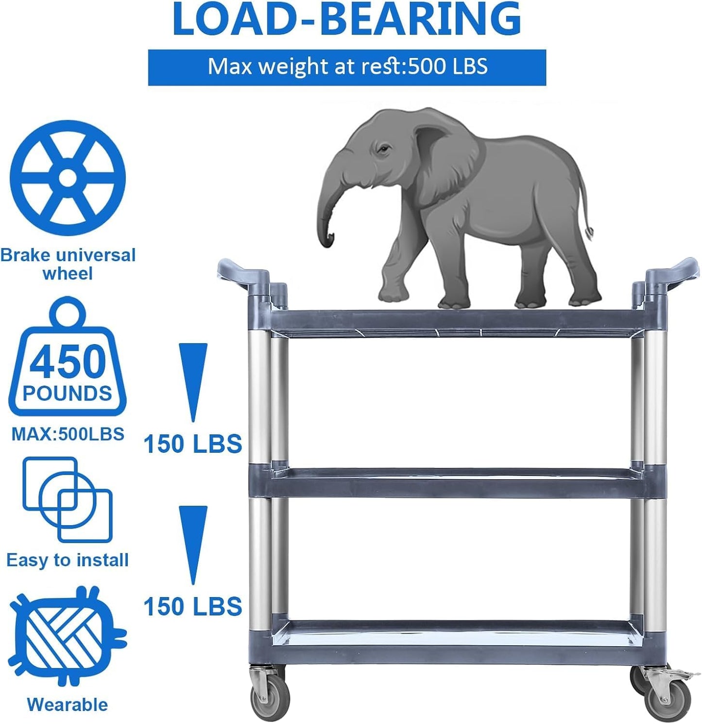 Utility Service Cart 3 Shelf, Rolling Push Cart with Brake Wheel, Plastic Heavy Duty 3-Tier Food Service Cart for Office, Warehouse, Garage, Restaurant, Cleaning, 360lbs Capacity, Gray