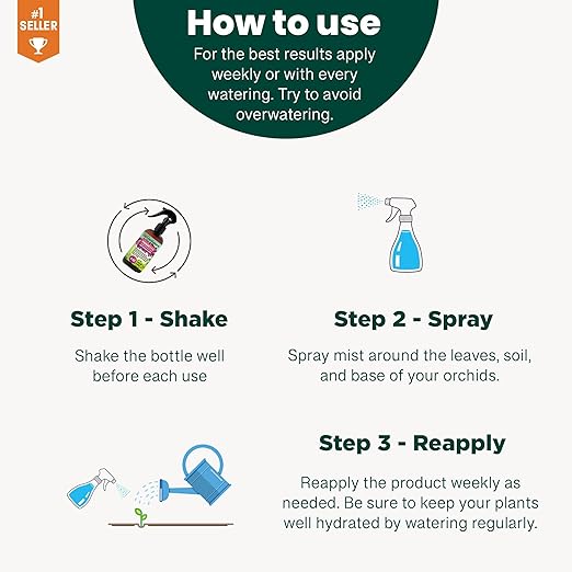 Gardenera Professional Succulent Spray Fertilizer Mist for Home Gardening | 3-1-2 Gentle Blend Mist for Healthy Leaves & Growth | Essential Nutrients for Succulent and Cacti - 8oz