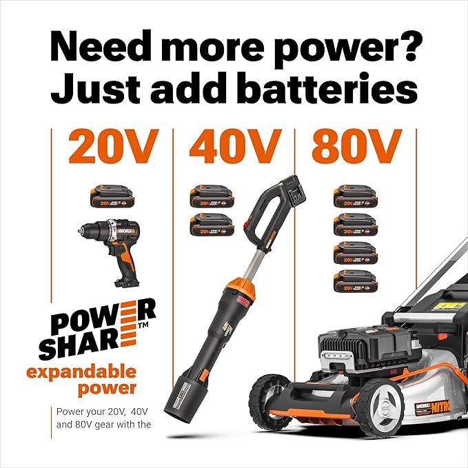WORX WG583 40V Cordless Leaf Blower, 3 in 1 Blowers for Lawn Care with Vacuum & Mulcher, Electric Blower with Brushless Motor & 2 Speed Control, 2 Batteries & Charger Included