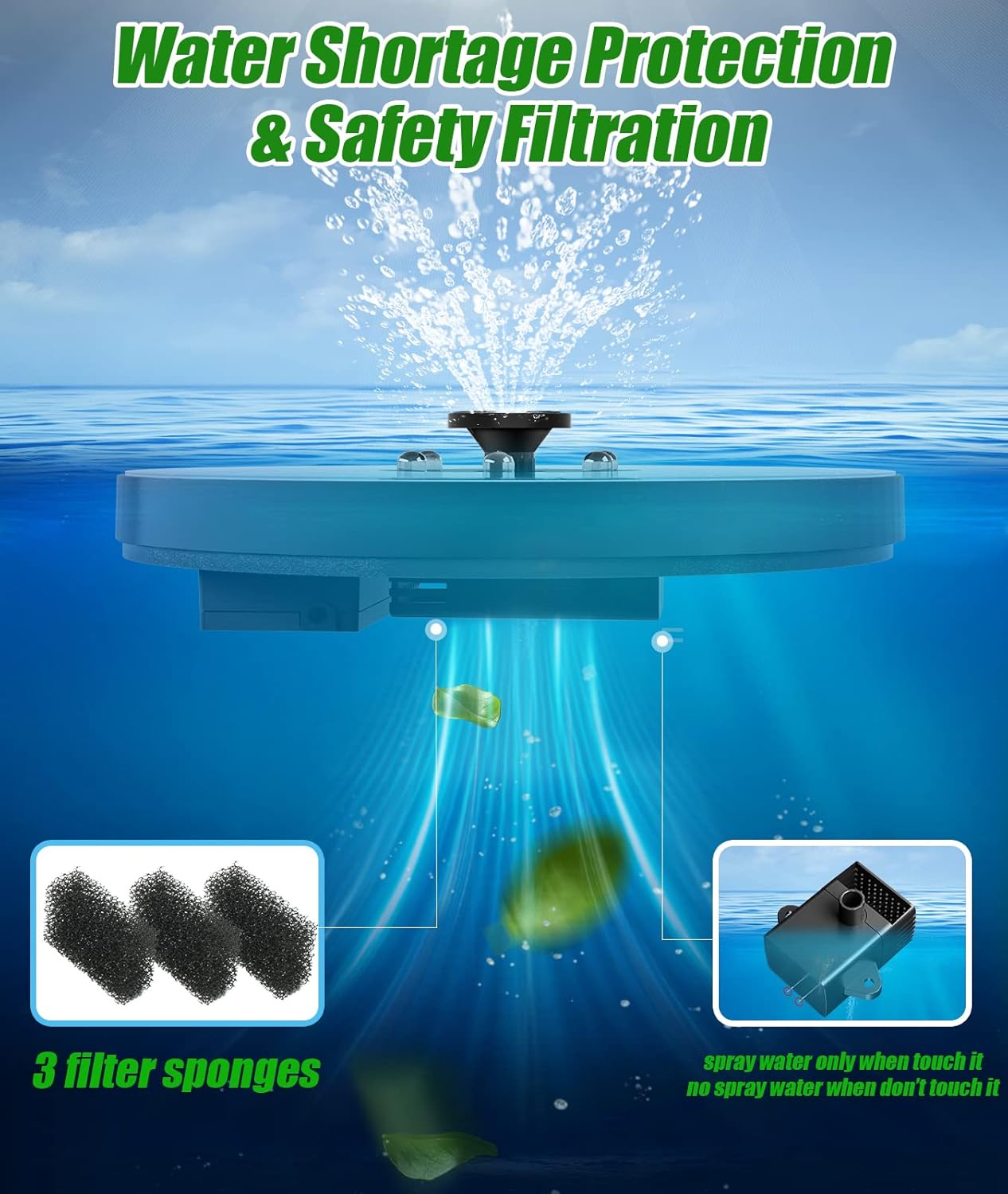 SZMP Solar Fountain Upgraded 100% Glass Panel, 3.5W Floating Solar Powered Water Pump Built-in 2000 Battery with 7 Nozzle & 4 Fixer, Solar Bird Bath Fountains for Garden, Pond, Outdoor (White)