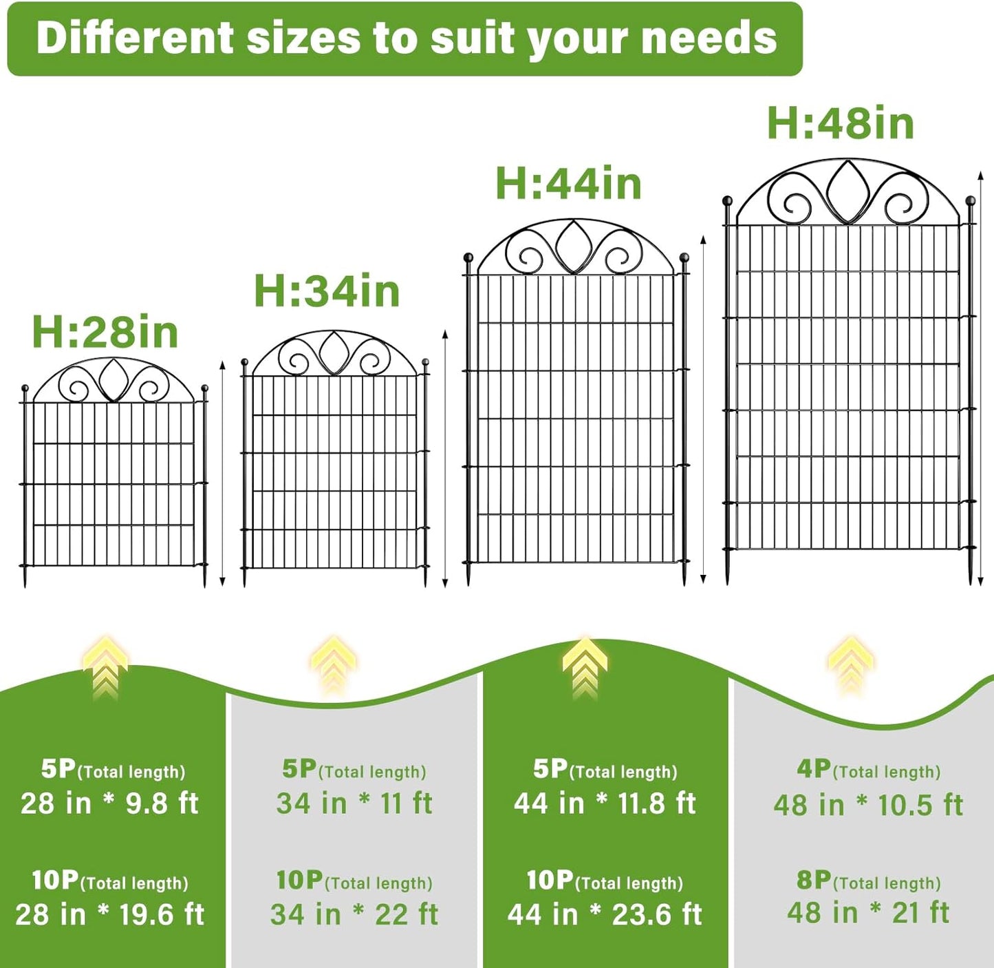 5 Panels No Dig Decorative Garden Fence Panel – 28" H X 9.8' L Rustproof Metal Dog Fence Outdoor for Yard, Animal Barrier Fence for Pet, Garden Border, Patio, Flower Beds| Temporary Fencing