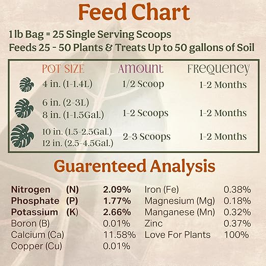 Organic Plant Food, Indoor Plant Food for Houseplants & Aroids, Organic Fertilizer for Flower & Vegetable Gardens, 1lb = 25 Servings, Feeds 50 gal Instantly and Slow Release