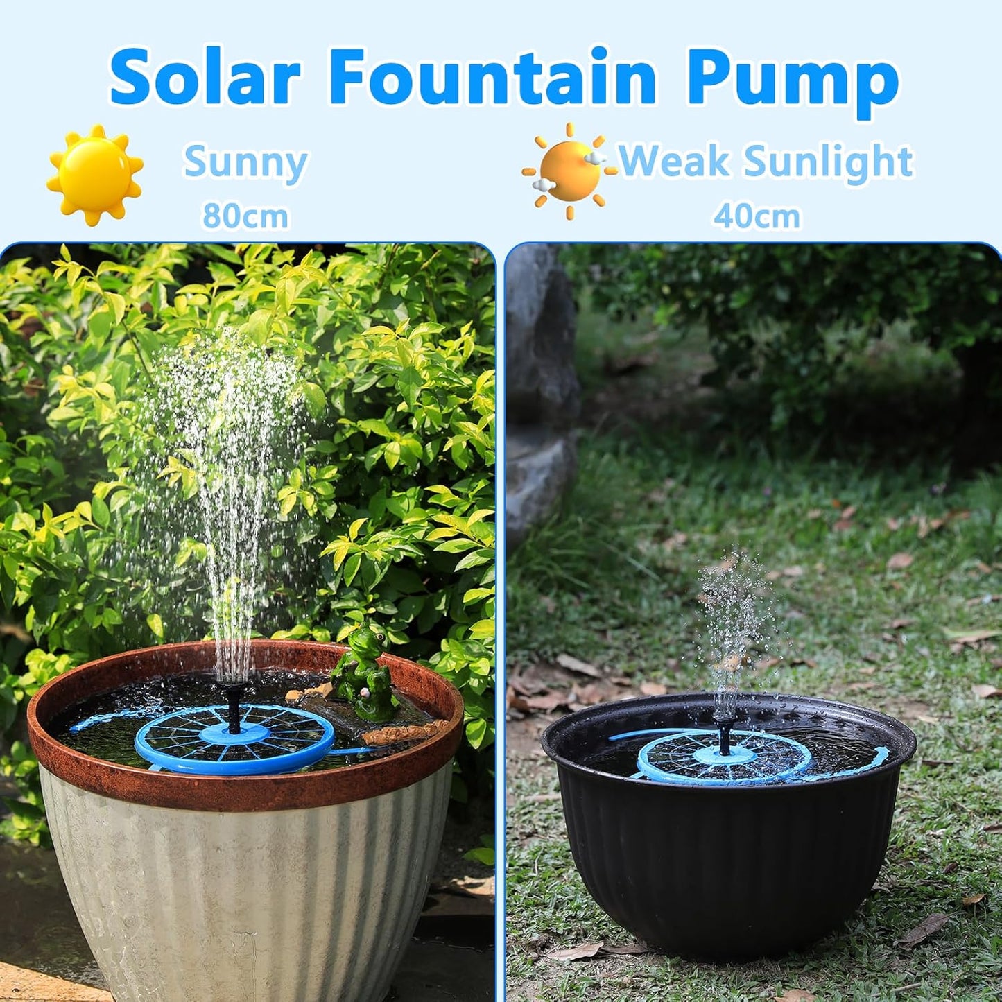AISITIN 3.5W Solar Fountain Pump for Bird Bath Upgraded 2025, Floating Solar Water Fountain Kit with 8 Nozzles & 3 Integrated Bracket for Garden, Pond, Pool, Water Feature and Outdoor (Blue)