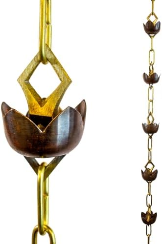 Nutshell Stores Lotus Rain Chain - 17 Feet