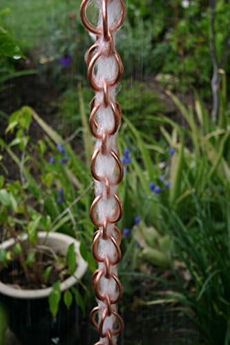 Nutshell Stores Double Loops Rain Chain - Copper - 10 Feet