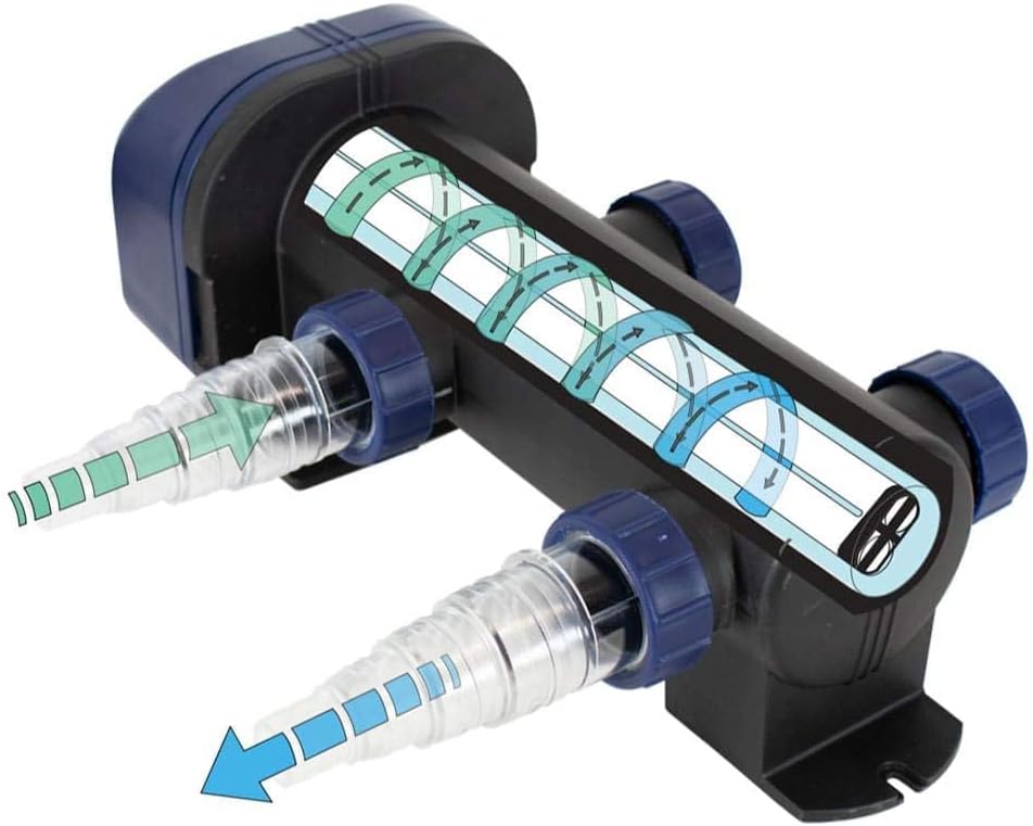 The Pond Guy UltraUV Ultraviolet Pond Water Clarifier, EPA Registered UV Light, Planktonic Algae & Green Water UVC Treatment, Plant, Koi Fish, Duck, Turtle, & Aquatic Life Safe, 18 Watt