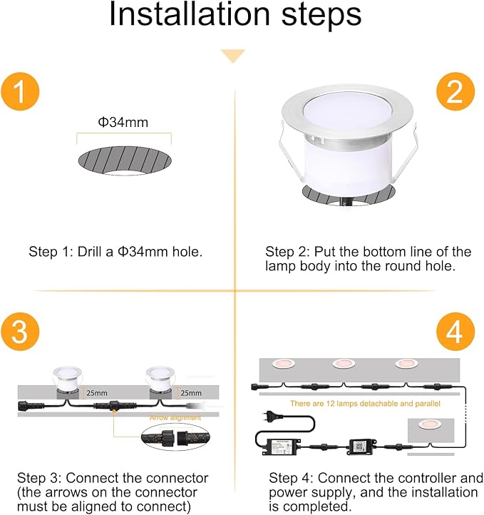 Smart LED Deck Light Kits - 30 Pack of 1.77" Low Voltage Recessed RGBW Deck Lights IP67 Waterproof for Outdoor Landscape Lighting on Steps, Floors & Pathways, Compatible with Alexa & Google Assistant
