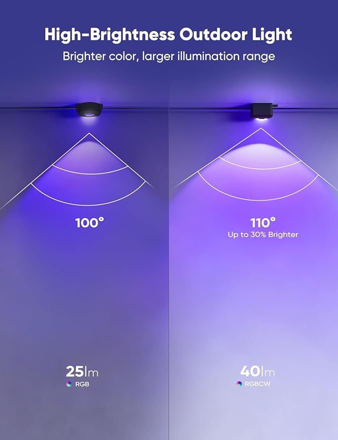 APPECK Permanent Outdoor Lights 200ft with 144 LED Lights, 72W Smart RGBW Eaves Lights, DC 36V, 40LM, IP67 Waterproof String Lights for Halloween Christmas Decor, Compatible with Alexa, Black