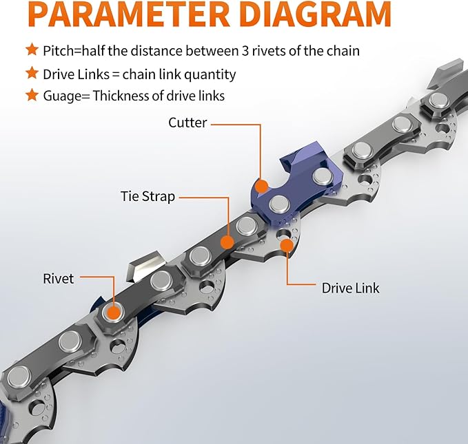 3Pcs 16 Inch Chainsaw Chain, 3/8" LP Pitch .043" Gauge 55 Drive Links,Replacement Chains for Portable Mini Chainsaw, Guide Saw Chain for Chainsaws (16"-55DL-3/8"LP .043"-3pcs)