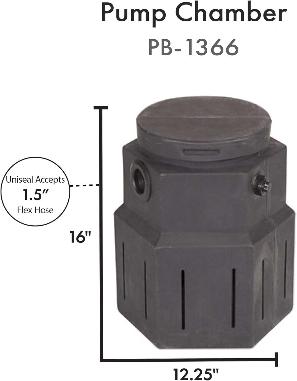 HALF OFF PONDS Pond Free Cascade 4100 Waterfall Kit with 15' x 20' EPDM Liner and 4,100 GPH Pump - PMDP4
