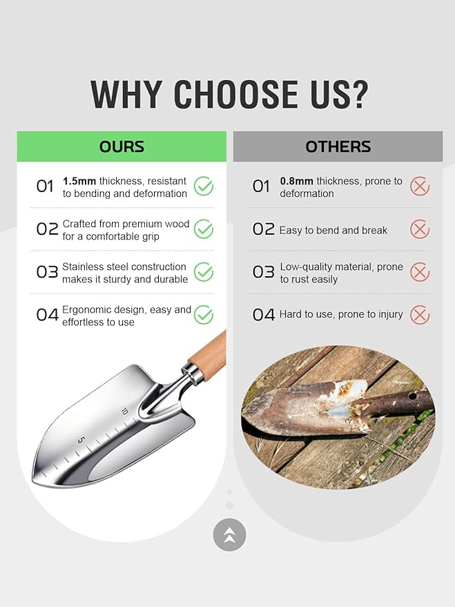 Gardening Tools Set 11 PCS, Heavy Duty Stainless Steel Garden Tool Kit with Large Garden Tote Bag & Apron, Durable, Ergonomic Hand Tool, Ideal Gardening Gift for Women, Men, Mom, Dad