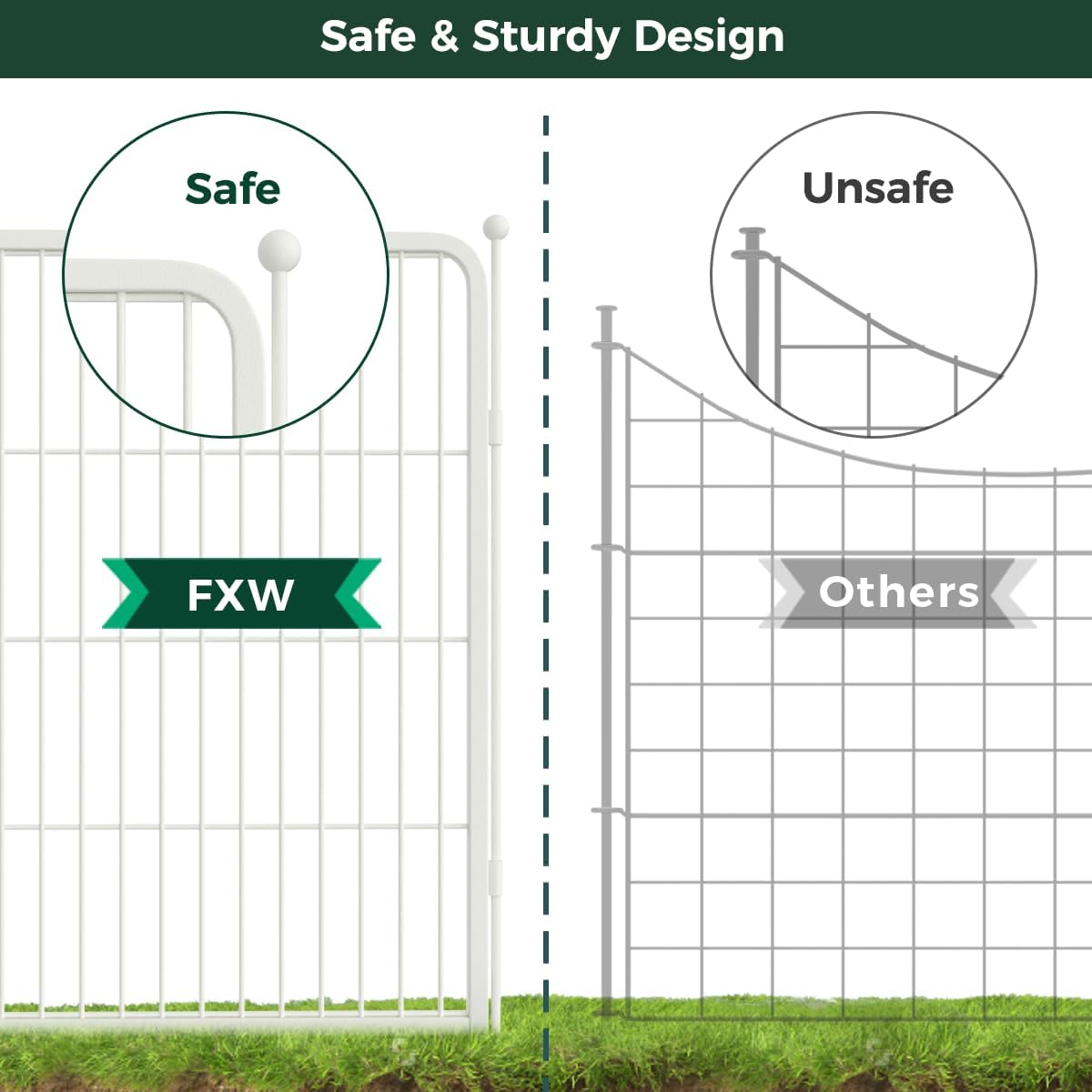 FXW Garden Fence Outdoor for The Yard – 32in(H) x 36.4ft(L) Heavy Duty Metal Animal Barrier for Dog and Rabbit, Decorative Dog Fence, 16 Panels, White