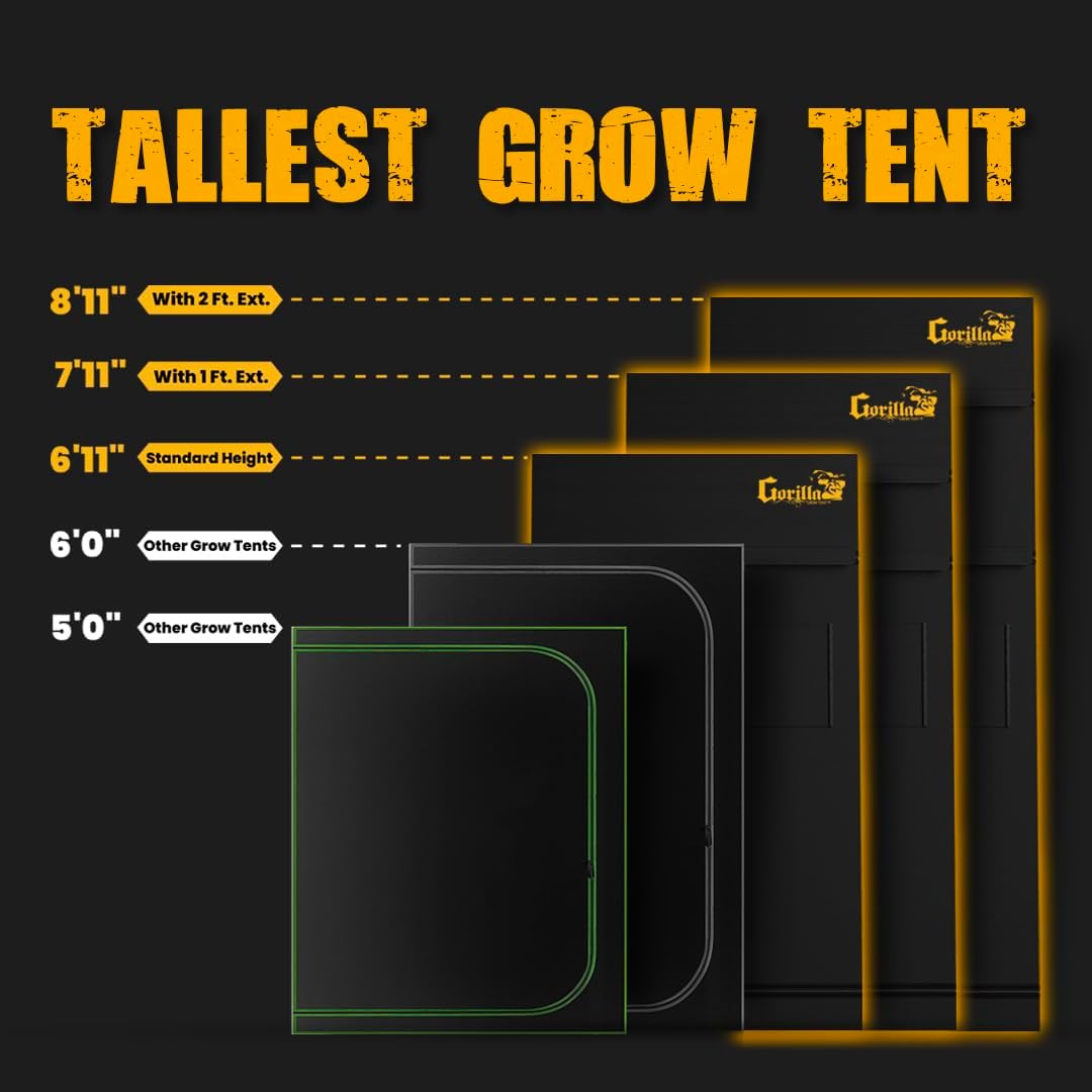 Gorilla Grow Tent Pro 2 x 2.5 x 5'11 to 6'11 w/Included Extension Kit - Tallest Premium Indoor Grow Tent, Thickest & Most Durable Gorilla Canvas, Strongest w/ 300lb Hang Capacity, Hydroponic Grow Box
