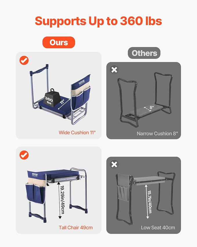 VEVOR Large Folding Garden Kneeler and Seat Heavy Duty, Widened 10" EVA Foam Pad, Portable Garden Stool with Tool Bags, Gardening Bench to Relieve Knee & Back Pain, Gifts for Seniors, Women, Parents