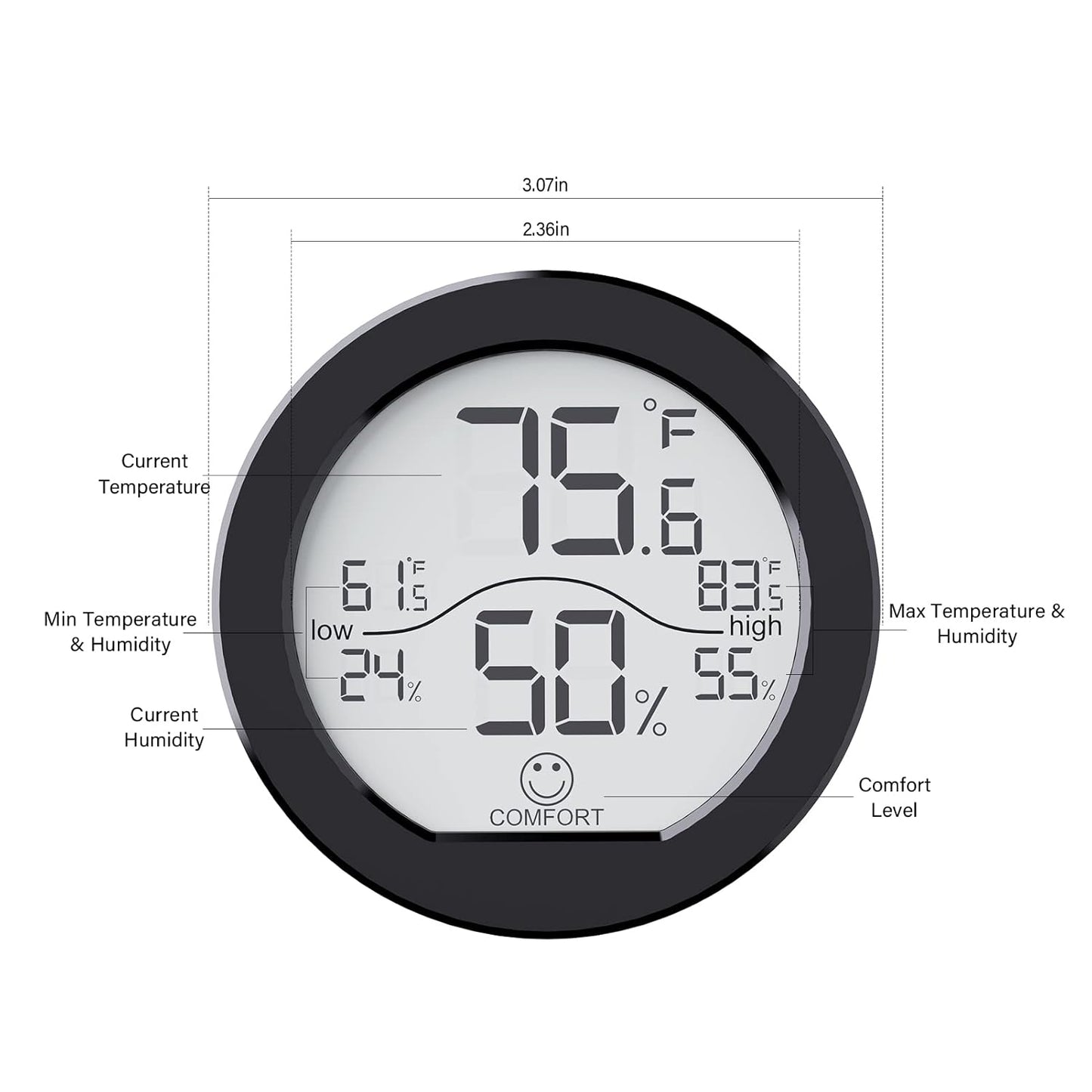 SECRUI Hygrometer Thermometer for Room Temperature Humidity Meter Indoor Thermometer Accuracy Calibration LCD Temperature Sensor with Maximum and Minimum Records, TH1,Black