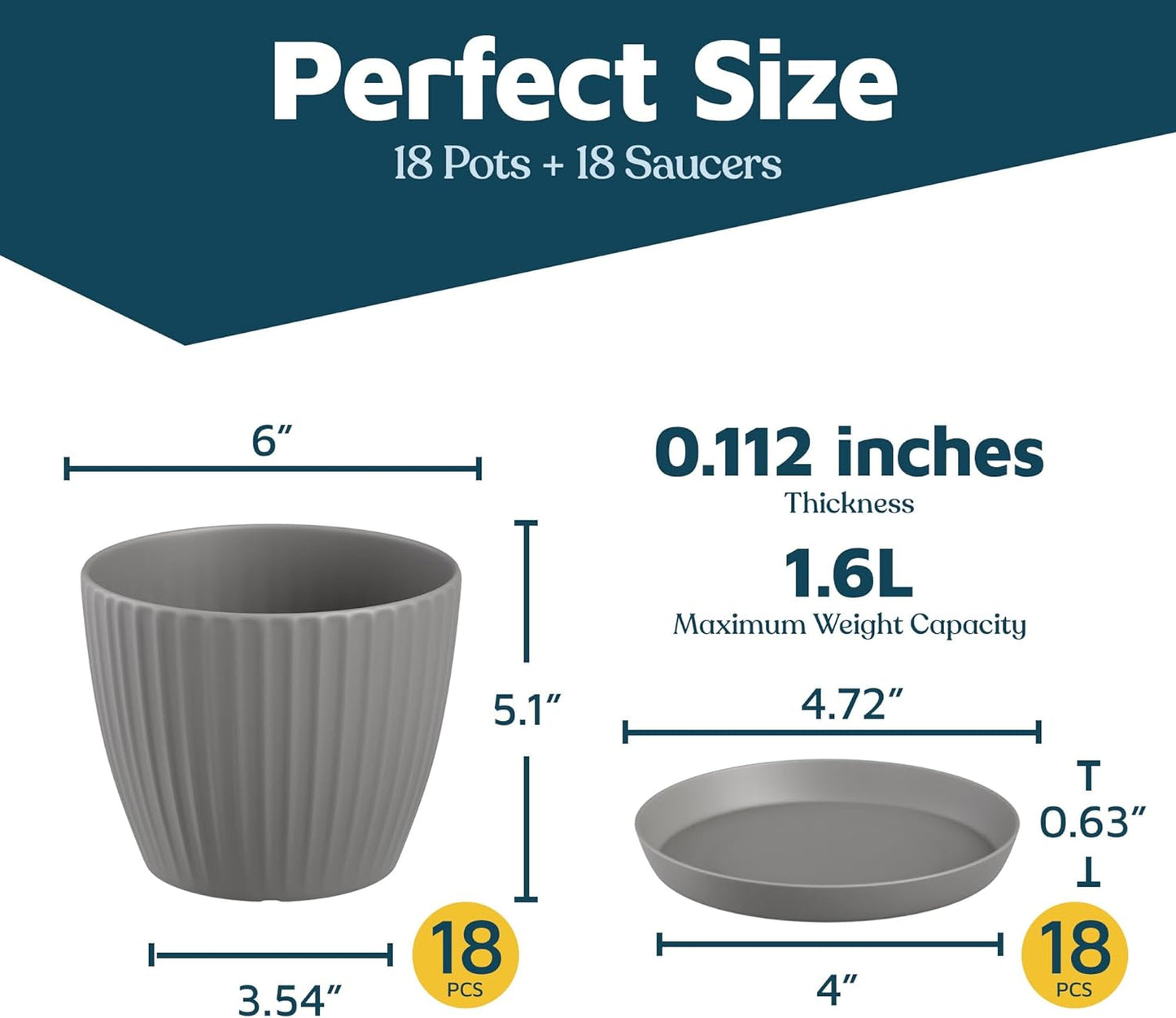Gray 6-Inch Plant Pots with Drainage & Saucers 18 Pack, Indoor & Outdoor Planters for Houseplants, Herbs, and Flowers, Durable & Weatherproof Material, Stackable, Lightweight, Minimalist Design