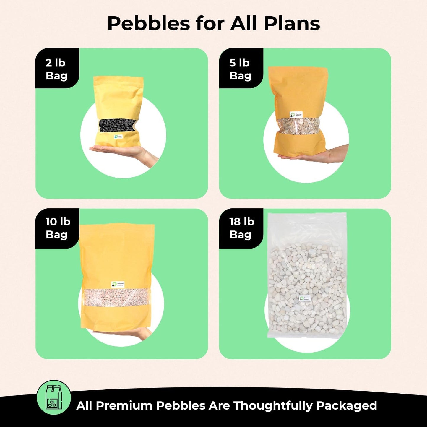 Rocks for Plants. White Lightly Polished Decorative Pebbles. 0.5 to 1 Inch 18 lbs. for Garden, Landscaping, Indoor, Vase fillers, Crafting, Succulents, pots, Plants