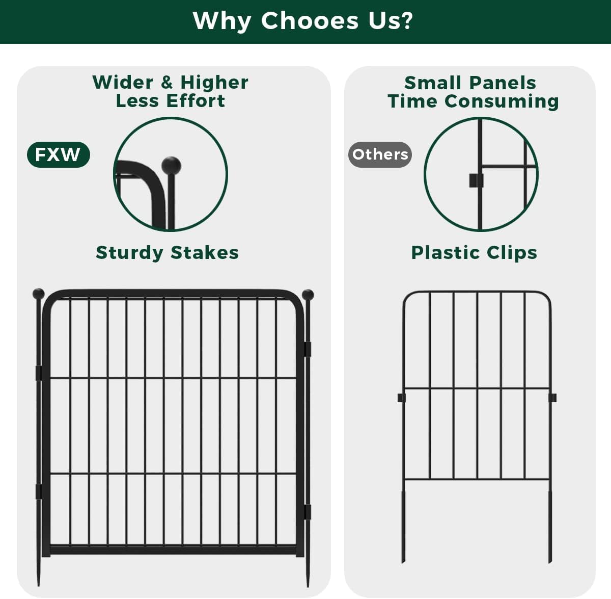 FXW Garden Fence Outdoor for The Yard – 24in(H) x 3.8ft(L) Heavy Duty Metal Animal Barrier for Dog and Rabbit, Decorative Dog Fence, 2 Panels, Black