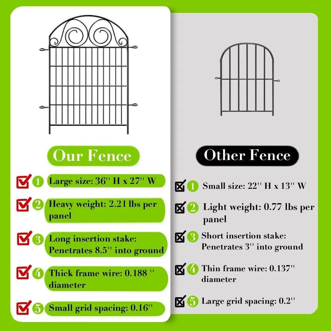 Tall Garden Fencing 36 Inch High, 22 Panels Total Length 48Ft Dog Fence Outdoor for Yard, Pet Fence Outdoor, Decorative Fences for Yard│Patented