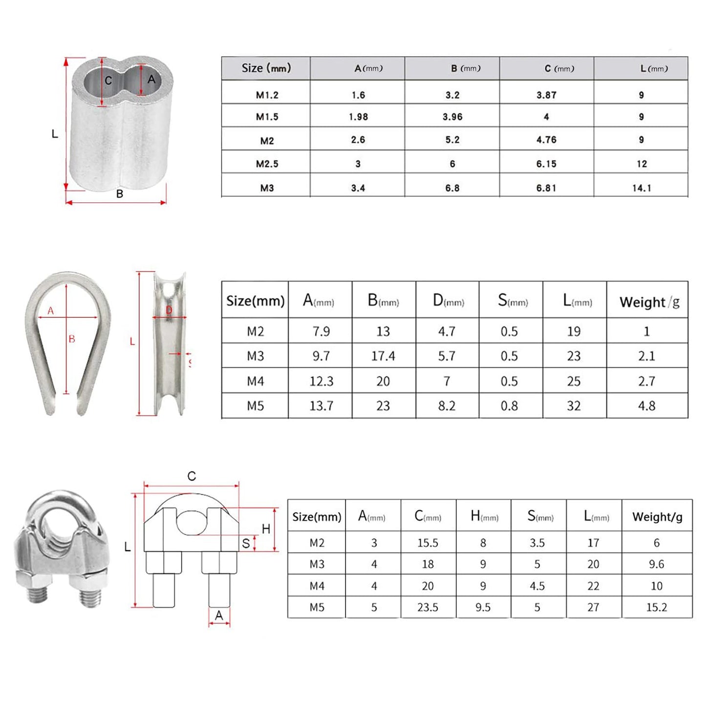1/8 Inch Stainless Steel Wire Rope Kit, 7x7 Strands, 100 ft Length, With Cable Cutters, Sleeves, Thimbles, Clips, For Climbing Plants, Deck Railing, Fencing, Outdoor Hanging