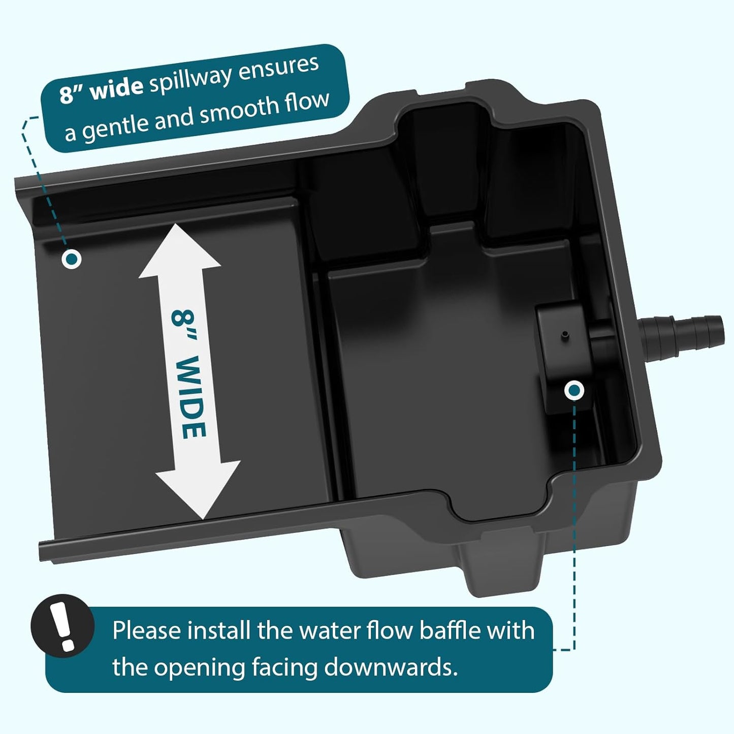Buzzlett Waterfall Spillway with 8 inch Wide Weir, Smooth Flow Pond Waterfall Box, Easy Installation, Durable Construction, Long-Lasting for Outdoor, Ideal for Gardens, Pond Water Features and Streams