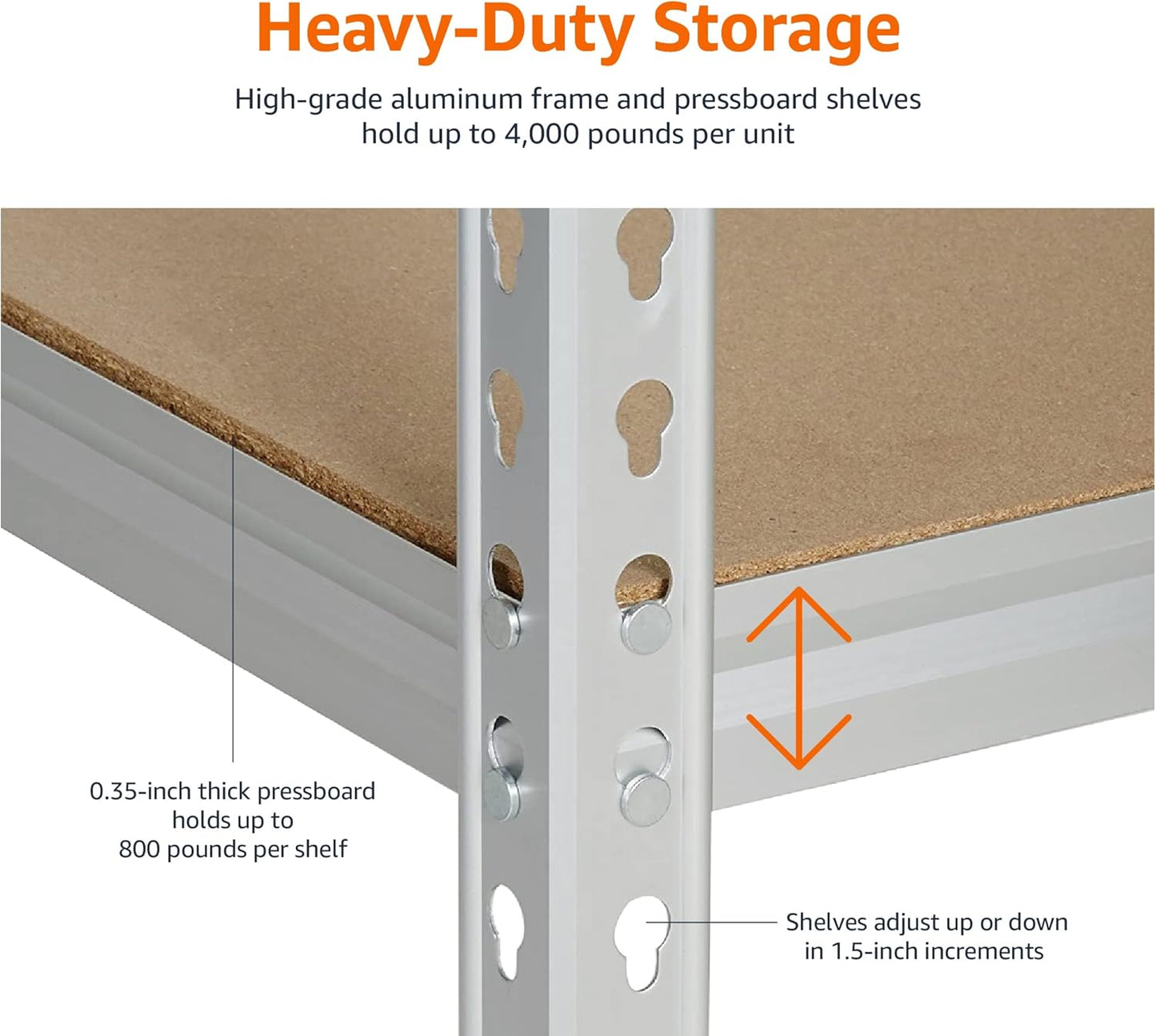 Amazon Basics Medium Duty Storage Shelving Double Post Press Board 5 Tier Shelf, Aluminum, 36 x 18 x 72