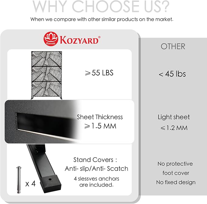 Kozyard Metal Privacy Screen 74" H x 47.2" W Decorative Outdoor Divider with Stand Panels Freestanding Screen Set for Deck Patio Balcony Garden Outdoor&Indoor (Black/Palm Leaf)