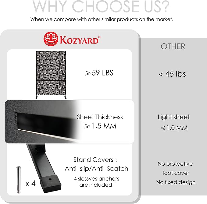 Kozyard Metal Privacy Screen 74" H x 47.2" W Decorative Outdoor Divider with Stand Panels Freestanding Screen Set for Deck Patio Balcony Garden Outdoor&Indoor(Black/Cube)