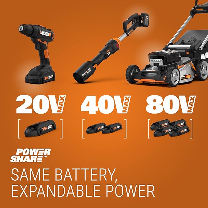 WORX WG545.9 20V Cordless Leaf Blower, Electric Blowers for Lawn Care with 120 MPH & 2.7 Lbs, Long Nozzle Design for Narrow Spaces with Cleaning Attachments, Battery & Charger Not Included