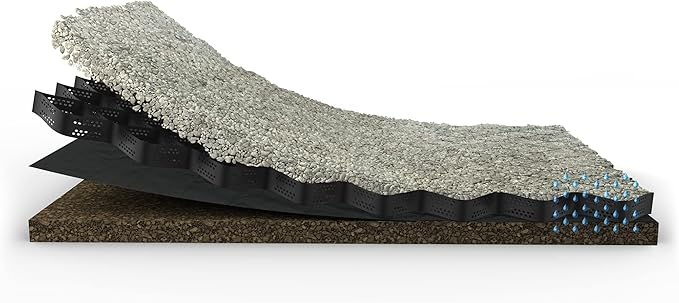 Vodaland - 4" GeoCell - 100% Permeable for Parking Pads, Retaining Walls and Erosion Control, Size 9 ft x 17 ft