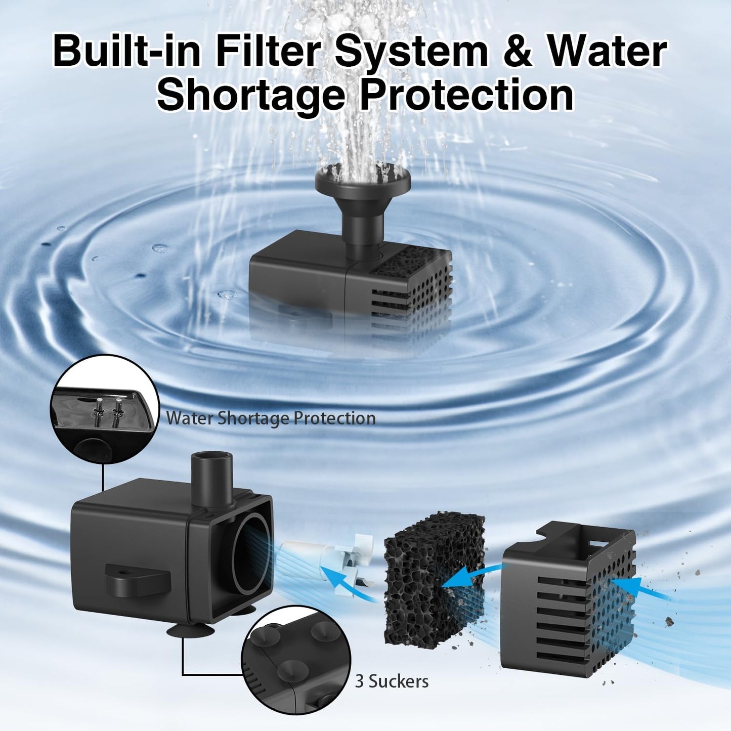 Solar Fountain Kit Works in Shade Glass,3.5W Solar Water Pump with 2000mAH Battery, Solar Bird Bath Fountain with Sucker and Stake for Garden, Outdoor, Water Feature-16.4ft Power Cord,7 Nozzles