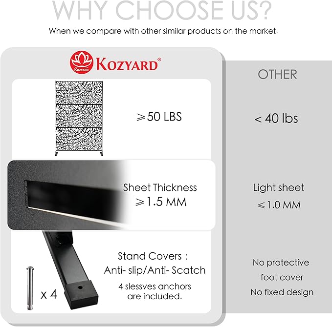 Kozyard Metal Privacy Screen 74" H x 47.2" W Decorative Outdoor Divider with Stand Panels Freestanding Screen Set for Deck Patio Balcony Garden Outdoor&Indoor(Black/Organic Fracture)