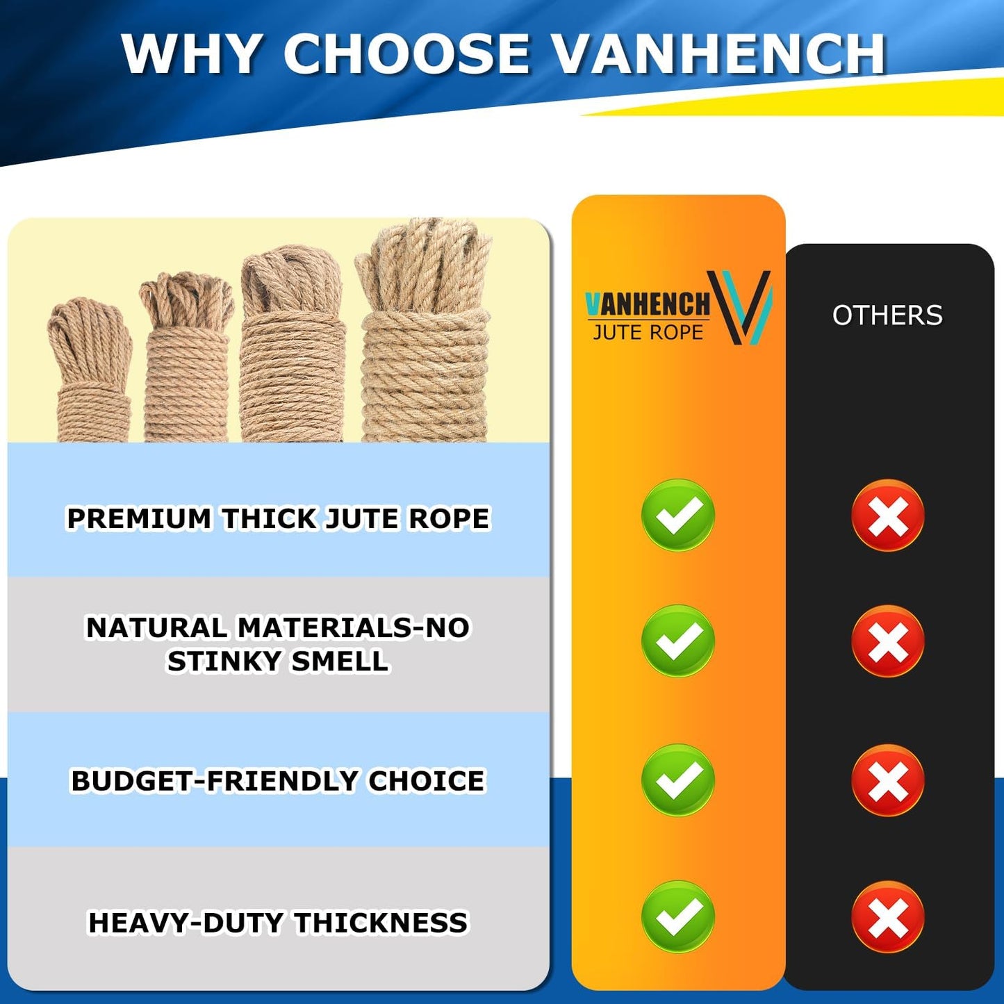 Vanhench Jute String Rope 6mm x 50 Feet, Heavy Duty and Thick Twine Rope for Crafts Projects, Gardening, Bundling, Cat Scratcher Scratching Post Tree Gift Wrapping Arts & Crafts Christmas Decoration