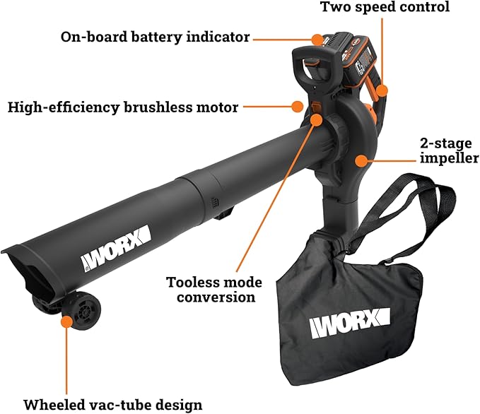 WORX WG583 40V Cordless Leaf Blower, 3 in 1 Blowers for Lawn Care with Vacuum & Mulcher, Electric Blower with Brushless Motor & 2 Speed Control, 2 Batteries & Charger Included