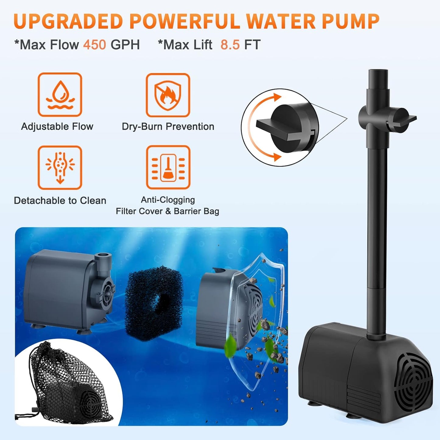 Solar Fountain Pump, 25W Solar Pond Pump 450GPH Solar Powered Water Fountain with 16.5Ft Extendable Power Cord, 4 Style Sprayers and Barrier Bag for Ponds, Water Features