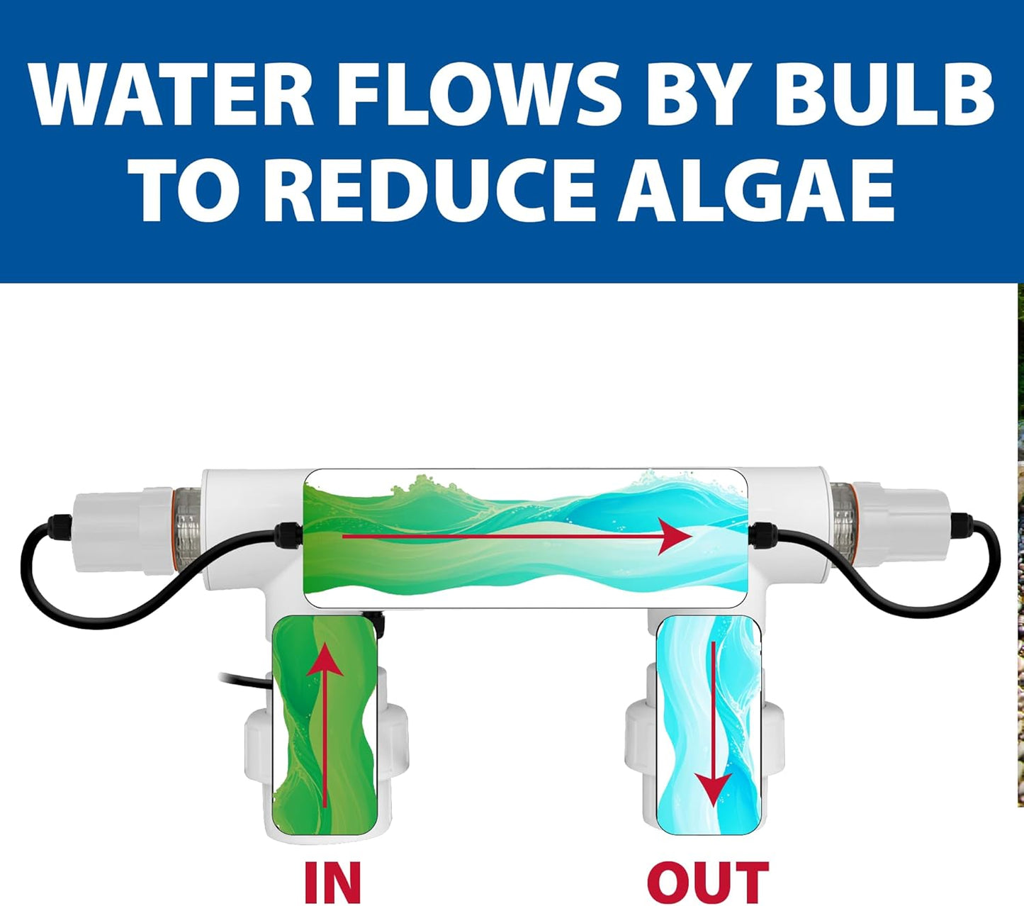 The Pond Guy UltraUV Pro Ultraviolet Lamp for Koi Ponds & Water Garden, EPA Registered Light for Green Water & Planktonic Algae Treatment, 55 Watt