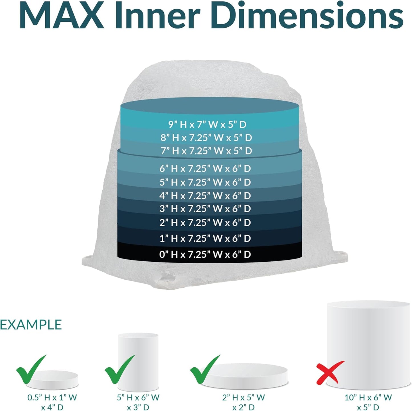 Sunnydaze 11" H Polyresin Faux Landscape Rock Cover - Lightweight Fake Rock Well Pump Cover for Outside - Gray - 2-Pack