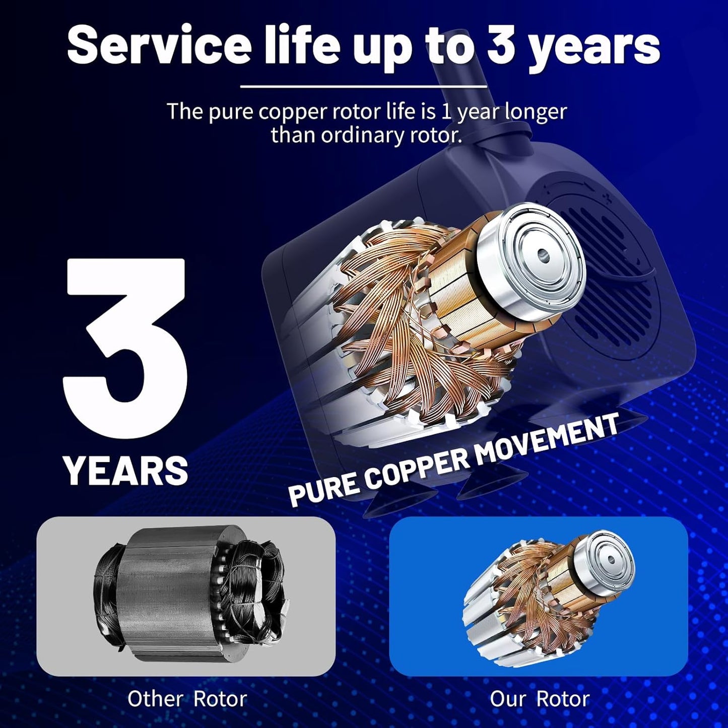 Submersible Pump 400GPH with AUTO-Shut-Off 6.5ft High Lift for Fountains, Hydroponics, Ponds, Aquariums & More