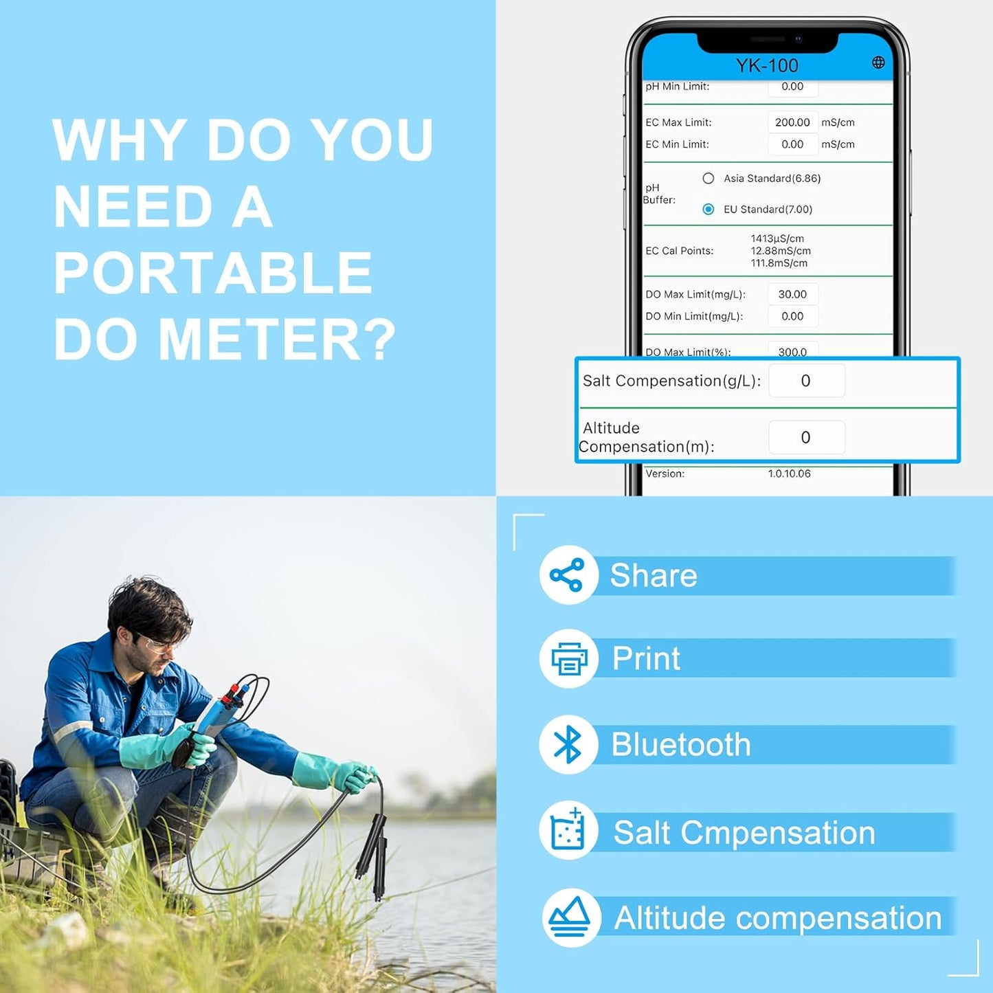 Handheld Dissolved Oxygen Meter, Smart DO Meter with Salinity and Altitude Compensation, Portable 6 in 1 pH DO SALT EC TDS Tester for Koi pond Aquaculture Environment Monitor Scientific Brewing