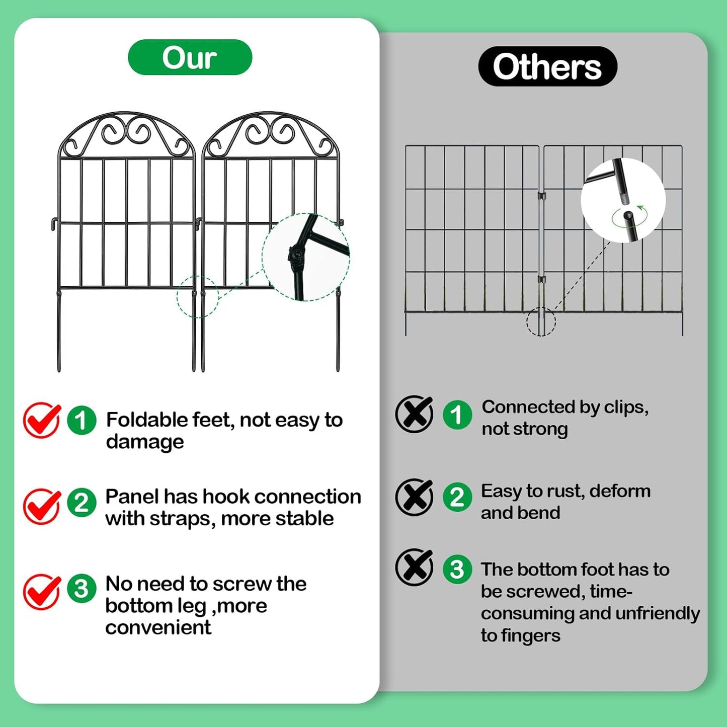 ADAVIN 20 Panels Collapsible Garden Fence Animal Barrier, 22 Ft(L) x 24 in(H) Black Rustproof Metal Wire Panel Border for Dogs Rabbits, Flower Edging for Landscape Patio Yard Outdoor Decor, Arched