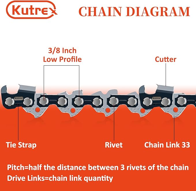 8 Inch Chainsaw Chain 3/8" LP Pitch, 050" Gauge, 33 Drive Links | 3Pack Low-Kickback Replacement Chain for Craftsman, Worx, Ryobi, Echo, Poulan and More -S33