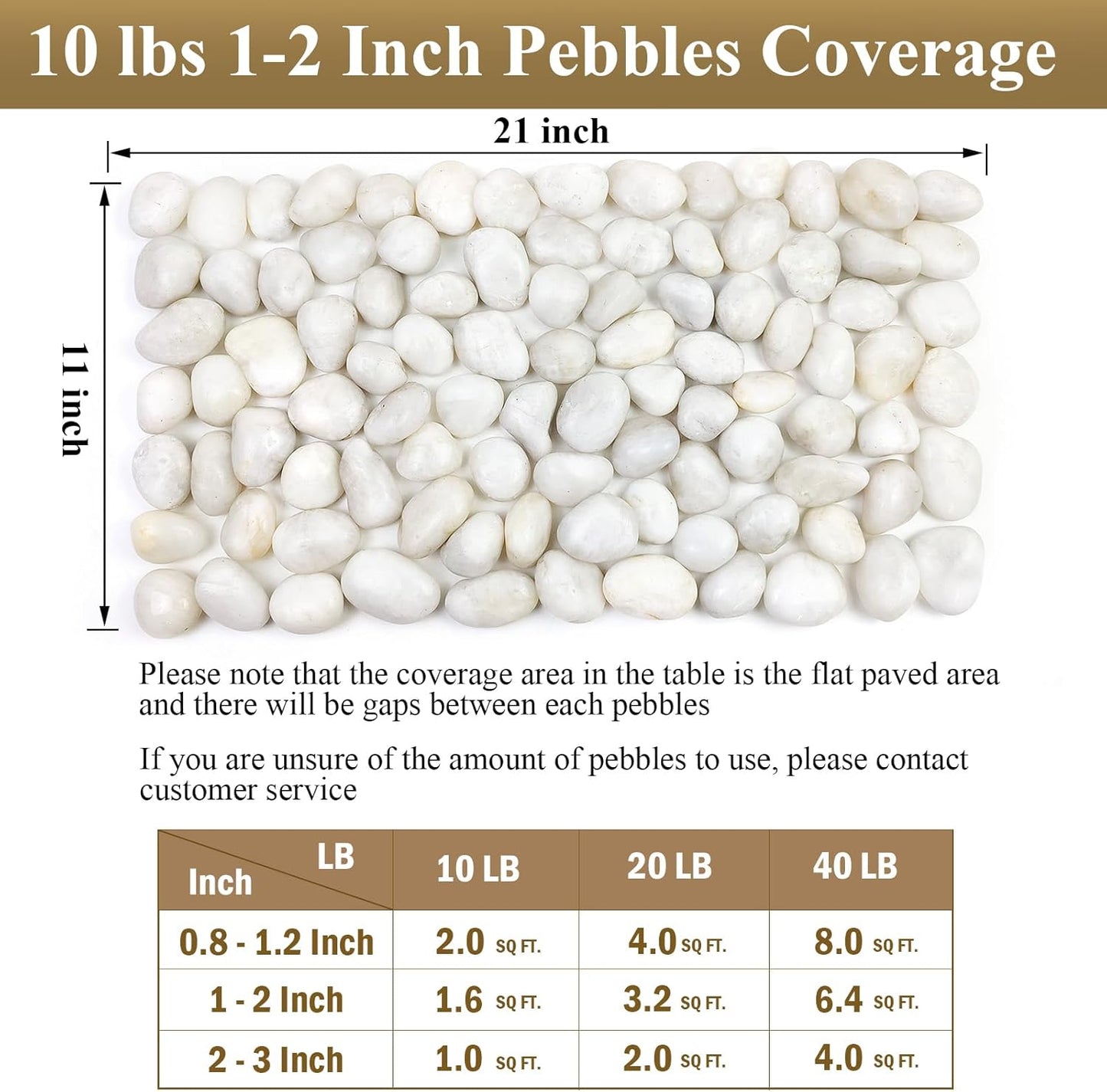 5 lbs White River Rocks, Polished Pebbles for Indoor Plants, 1-2 inch Decorative White Stones for Plants Vase Aquarium Fish Tank and Outdoor Garden Landscaping Rocks