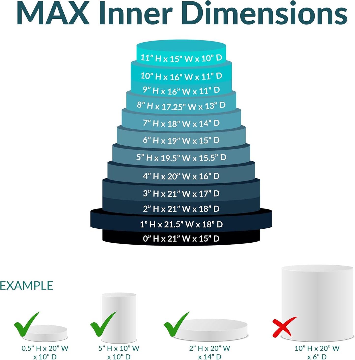 Sunnydaze 14” H Polyresin Faux Landscape Rock Cover - Lightweight Fake Rock Well Pump Cover for Outside - Gray