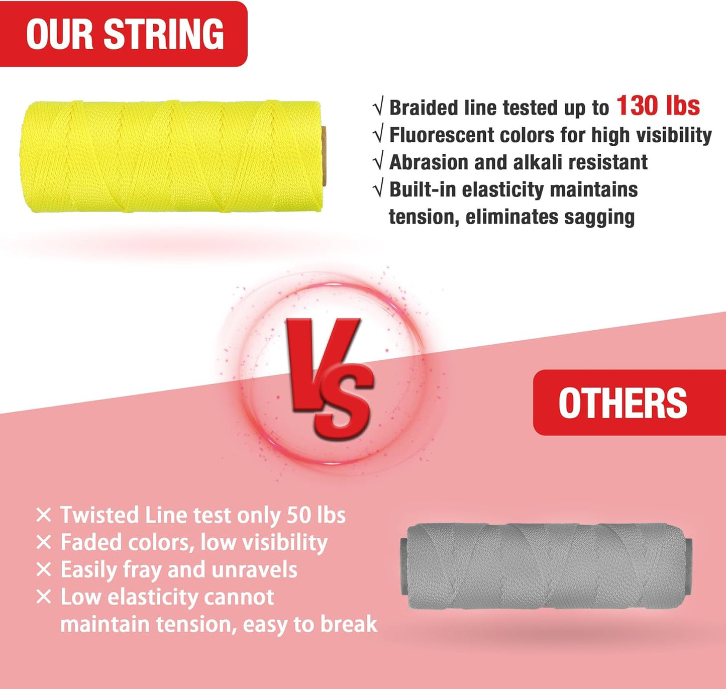 Goldblatt Mason Line, 500 Feet #18 Braided Nylon String Line, Nylon Twine for Gardening or Masonry Tools, Perfect Construction String for A String Level, Twine String for Gardening