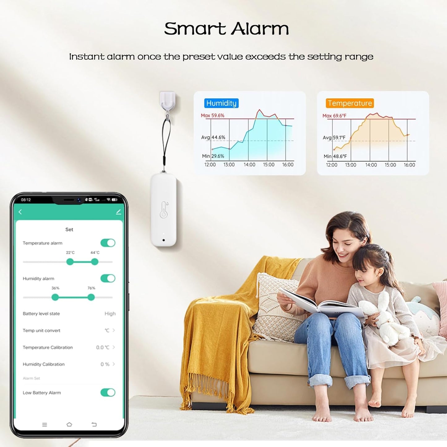 WiFi Hygrometer Thermometer Sensor, Wireless Smart Temperature Humidity Monitor with Remote App Notification Alert, for Home, Greenhouse White (2pack)