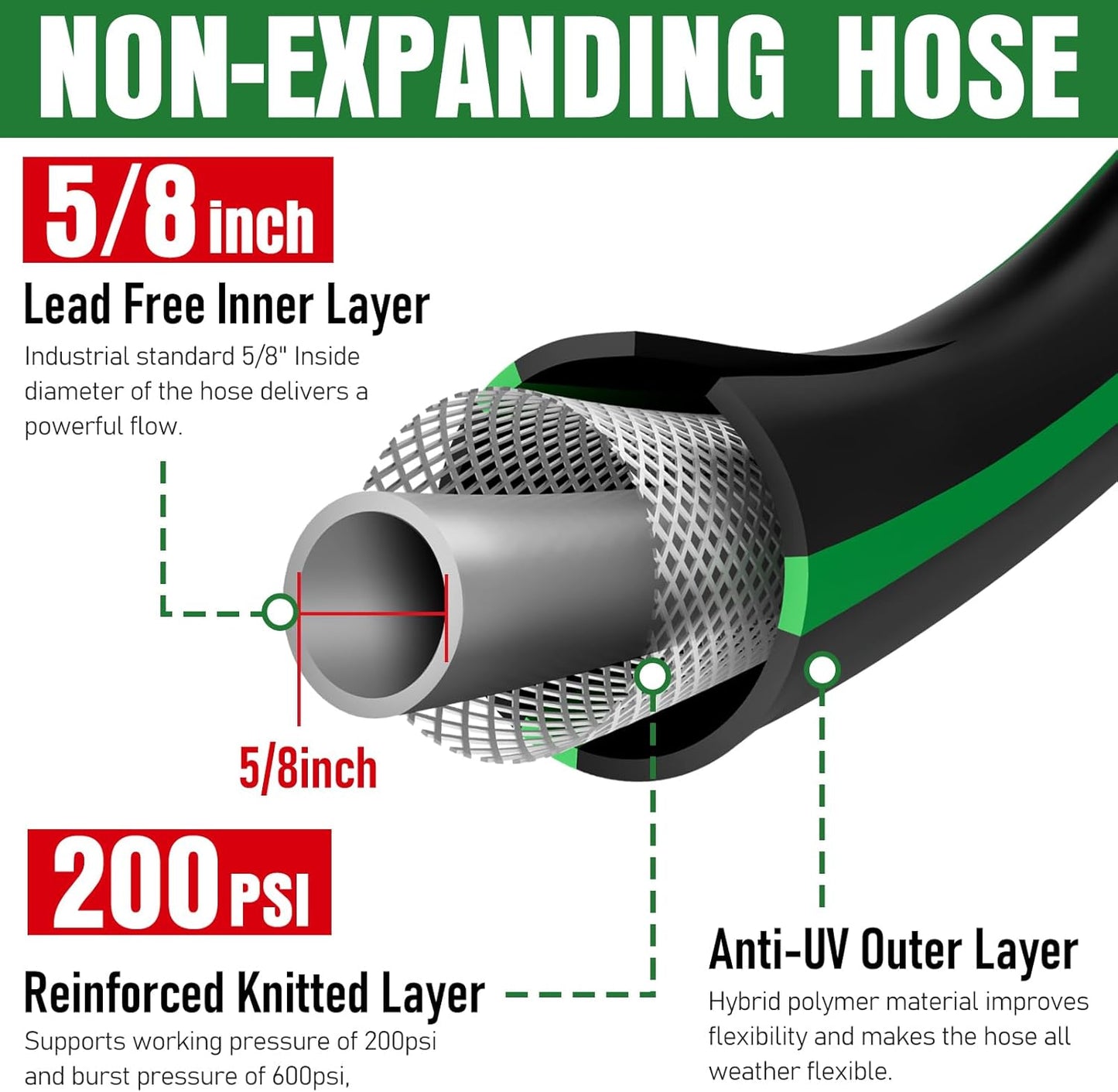 Heavy Duty Garden Hose 75ft, NON-EXPANDABLE Flexible Water Hose, Kink Resistant Lightweight Hybrid Hose, Leakproof Hose Male to Female Fittings