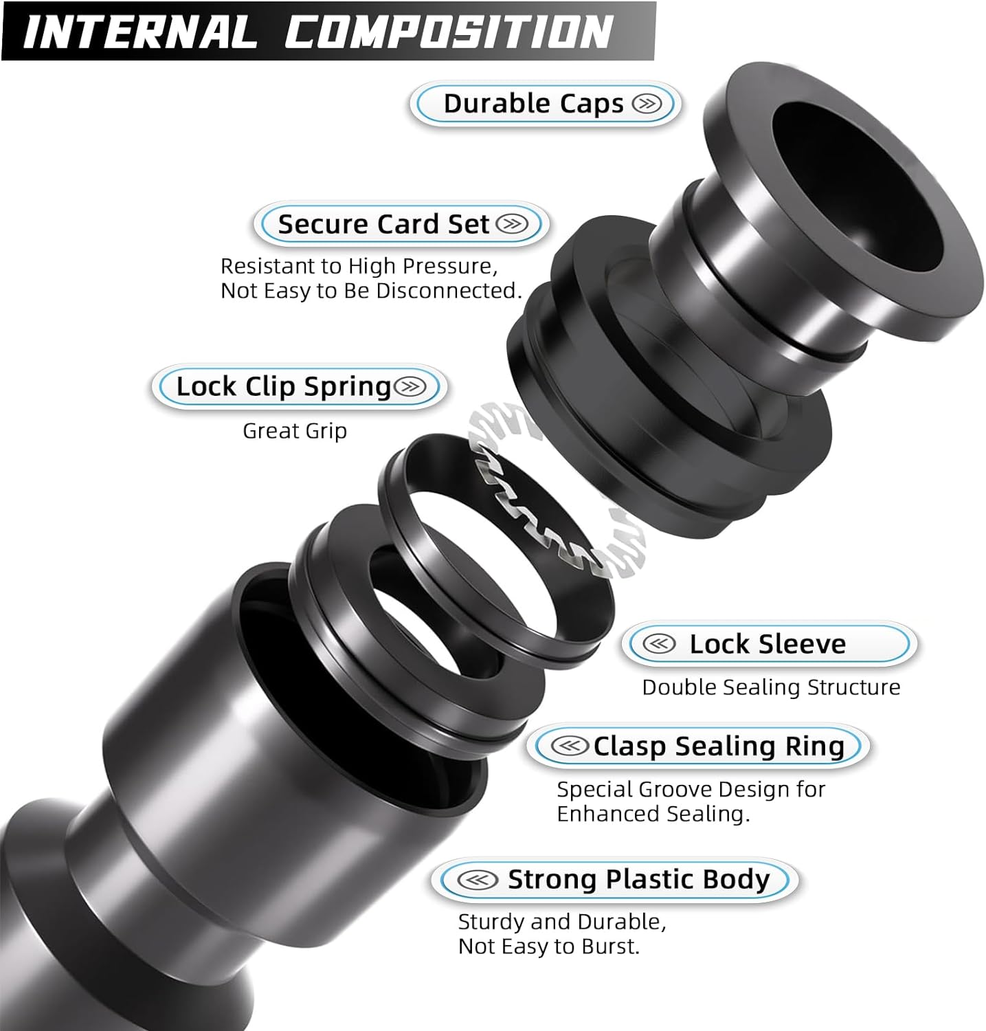 10 Pack Quick Connect 1/4" Drip Irrigation Shut Off Valve, Universal Drip Irrigation Tubing Coupling Valve, Leak Free Connector Locking Fitting for Sprinkler or Drip Irrigation System