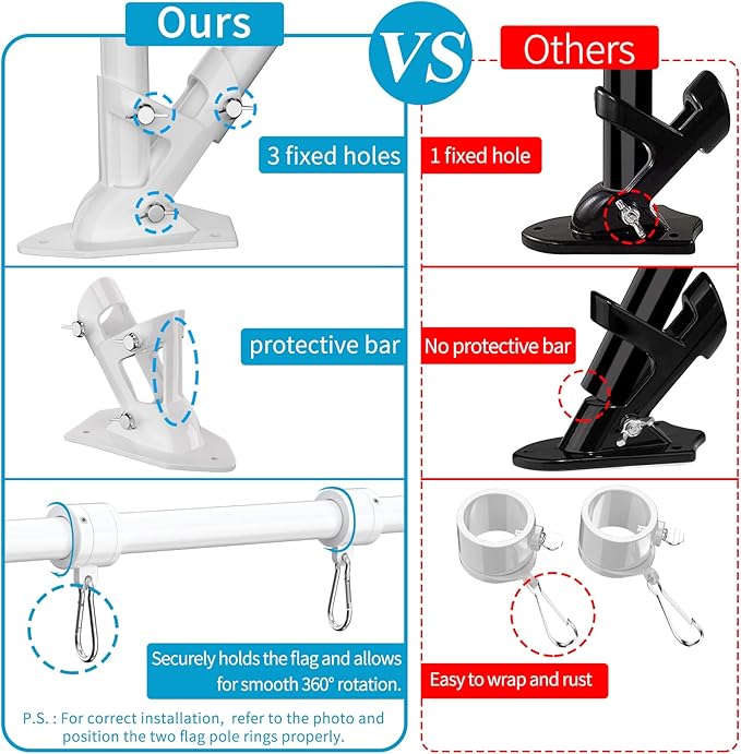 ZMTECH Flag Pole with Solar Light - Adjustable Bracket, 6 FT Stainless Steel Flag Poles for Outside House, Garden or Yard, Tangle Free Flagpole Kit for American Flag (Without Flag, White)