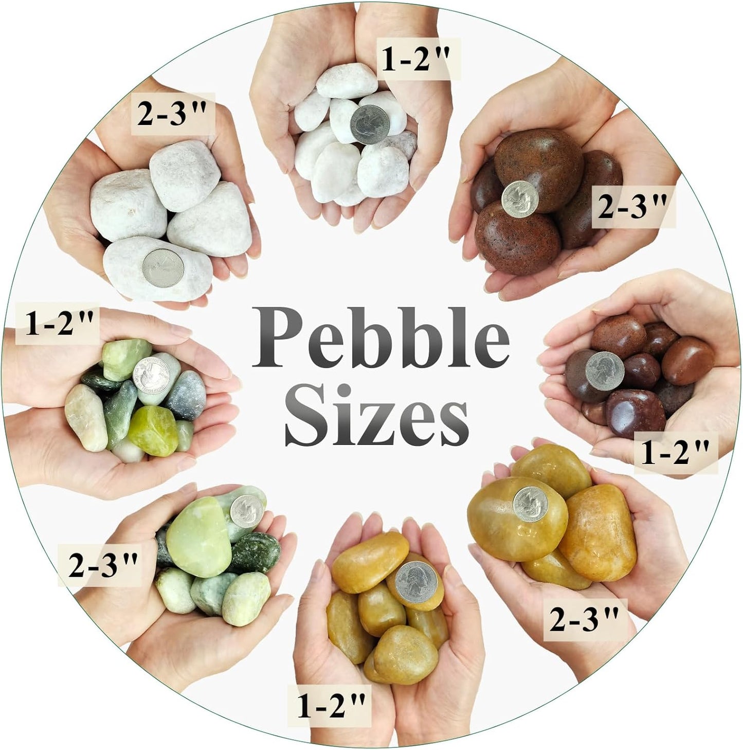 5 lbs Green River Rocks for Plants, 1-2 Inch Polished Jade Pebbles for Indoor Plants, Decorative Rocks for Succulent, Landscaping, Vases, Yard and Garden