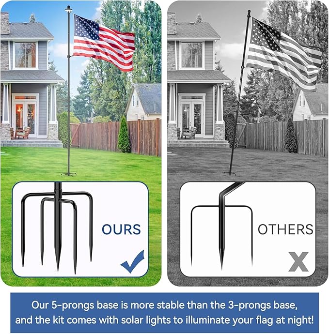 ZMTECH 10 FT 2 Packs Flag Pole in Ground,Extra Thick Flag Pole Kit for Yard,Windproof Ground Flag Poles for Outside House Residential or Commercial